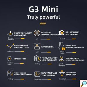 Mini Drone Με Διπλή Κάμερα HD Και Αποφυγή Εμποδίων PiHOT