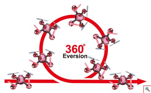 Τηλεκατευθυνόμενο Ελικόπτερο Mini Drone 6 Axis Gyro 2.4GHz με Κάμερα 480p
