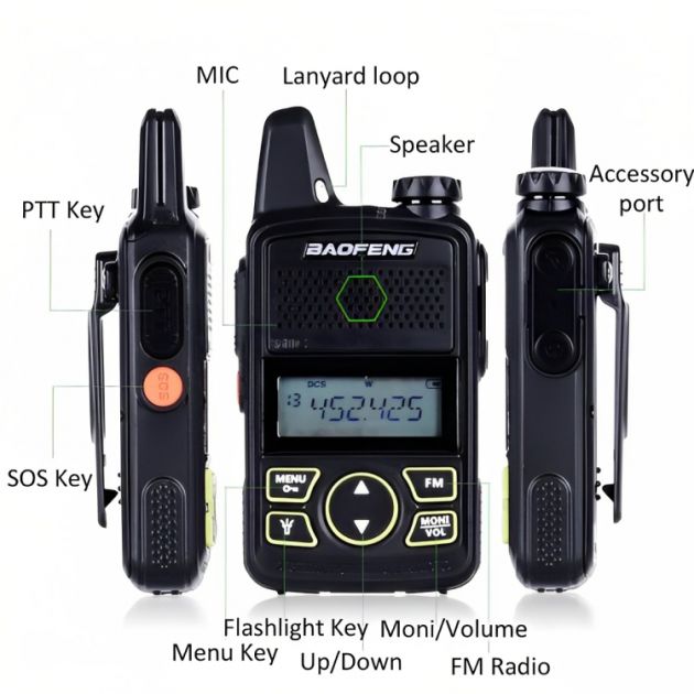Mini Ασύρματος Φορητός Πομποδέκτης UHF 1.5W - BAOFENG