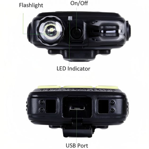 Mini Ασύρματος Φορητός Πομποδέκτης UHF 1.5W - BAOFENG