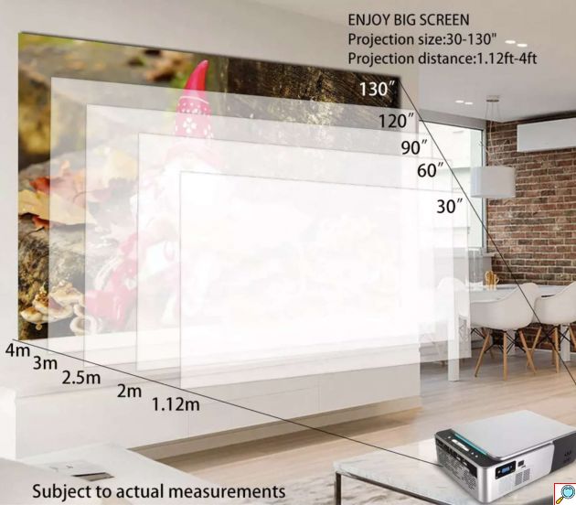 Mini Projector LCD LED - Προβολέας Full HD με HDMI, USB & Τηλεχειριστήριο