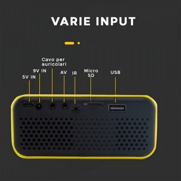 Μίνι Προβολέας - Προτζέκτορας LED με Λειτουργία Αναπαραγωγής Μουσικής & Τηλεχειριστήριο - Andowl