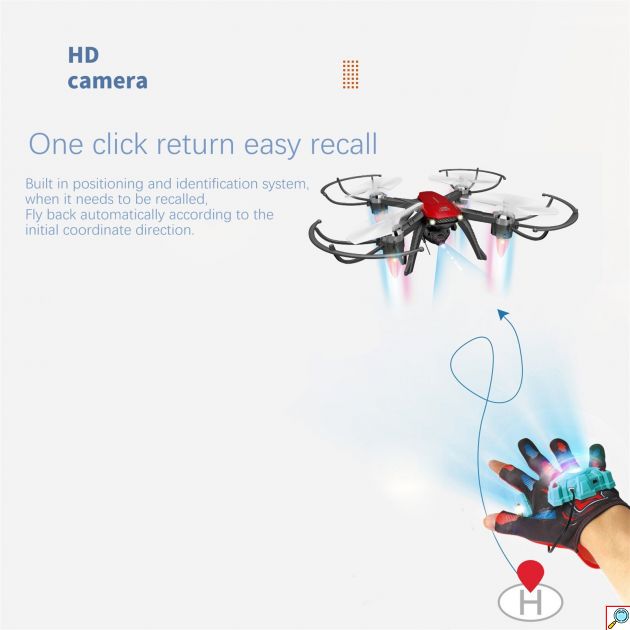 Mini Τηλεκατευθυνόμενο Ελικόπτερο Χειρός Quadcopter Drone 6 Axis Gyro 2.4GHz 4CH 3D-360 Degrees Eversion 