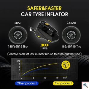 Mini Τρόμπα Έκτακτης Ανάγκης Αυτοκινήτου 150 PSI CarSun® με Φακό, Οθόνη Αφής για Ρύθμιση & Προβολή Πίεσης, Χειρολαβή, 12V Κομπρεσέρ Αέρος, C3012-1