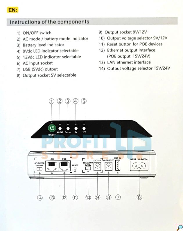 Mini DC UPS 10000mAh 17W Ρυθμιζόμενης Τάσης 5V, 9V, 12V, 15V, 24V - Compact Τροφοδοτικό Μπαταρία Ηλεκτρικών Συσκευών