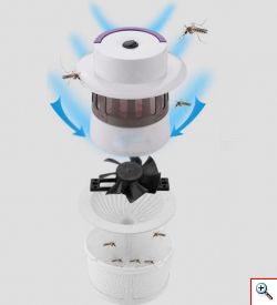 Οικολογικός Εξολοθρευτής Κουνουπιών & Εντόμων USB Zoosen - Photocatalyst Mosquito Control Lamp 