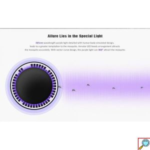 USB Εντομοπαγίδα-Εξολοθρευτής Κουνουπιών με Μπλε Φως - Mosquito Killing Lamp 