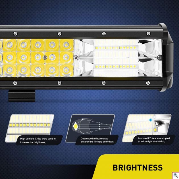 Αδιάβροχος Προβολέας CREE LED - Μπάρα Φωτισμού Αυτοκινήτου Φορτηγού Κοντινού & Μακρυνού Φωτισμού με 84, 96, 120 LED - 252, 288, 360W - Ψυχρό Φως