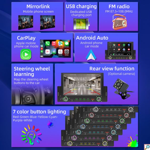 Multimedia Οθόνη Αφής 6.2