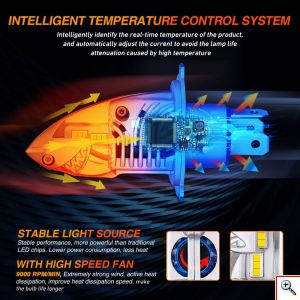 NovSight® LED Λάμπες Αυτοκινήτου H4 70W 12000Lm 6000K - Λαμπτήρες Πορείας Car LED Headlights F10