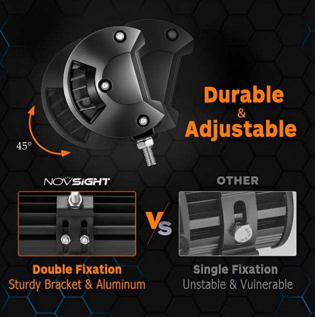 Novsight Σετ 2 Mini Προβολείς LED Λευκού Φωτισμού με 40SMD - 120W 10-30V 6000-6500K - Μαύρο