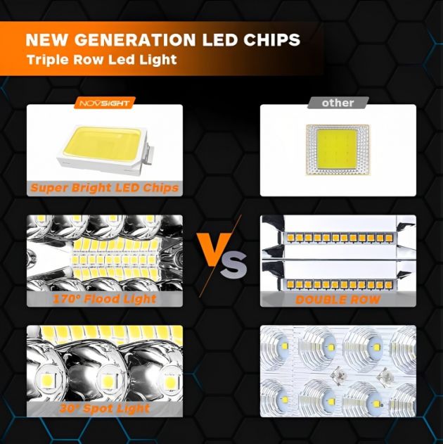 Novsight Σετ 2 Mini Προβολείς LED Λευκού Φωτισμού με 40SMD - 120W 10-30V 6000-6500K - Μαύρο