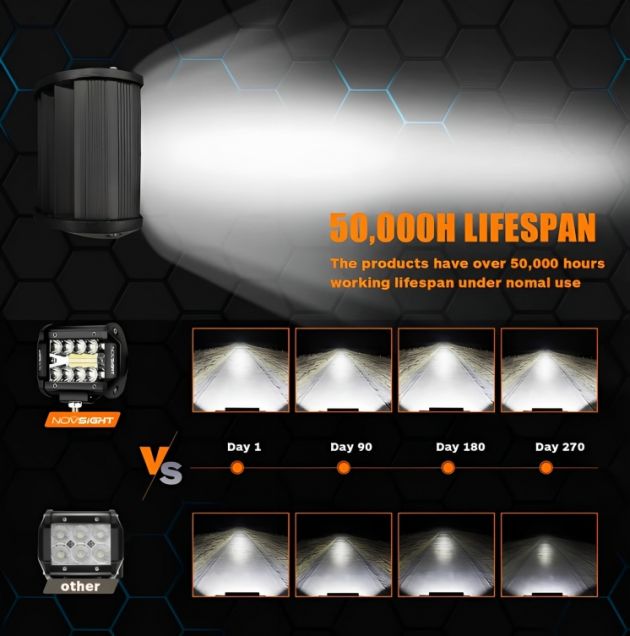 Novsight Σετ 2 Mini Προβολείς LED Λευκού Φωτισμού με 40SMD - 120W 10-30V 6000-6500K - Μαύρο