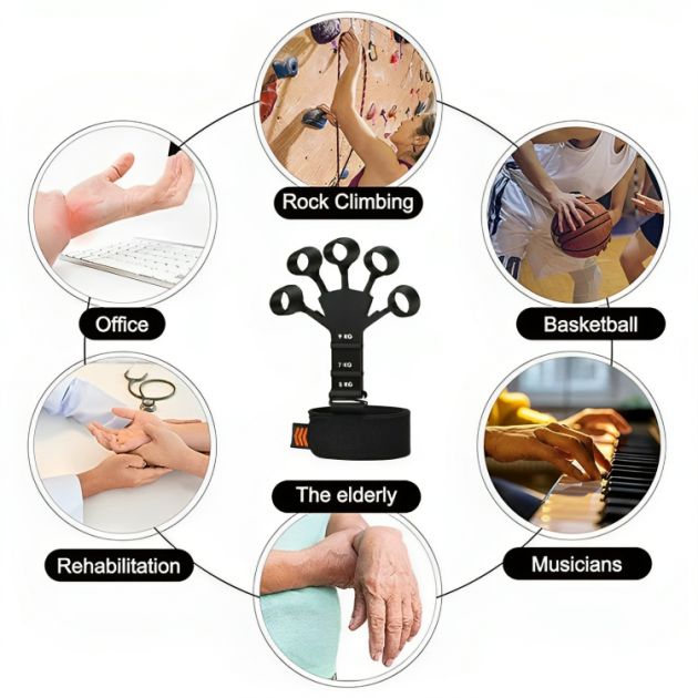 Όργανο Ενδυνάμωσης Χεριού & Δακτύλων Καουτσούκ - Με 3 Επίπεδα Αντίστασης - Hand Grip Strengthener
