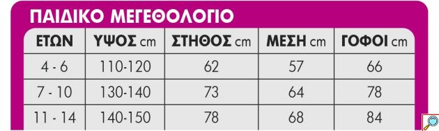 Παιδική Αποκριάτικη Στολή Φόρεμα Γατούλα με Στέκα Αυτάκια - Carnavalista