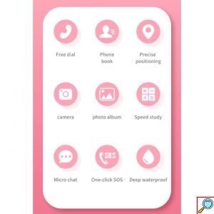 Παιδικό Smartwatch με GPS, Δυνατότητα Κλήσεων & Συναγερμού SOS - Με Βραχιολάκι Καουτσούκ