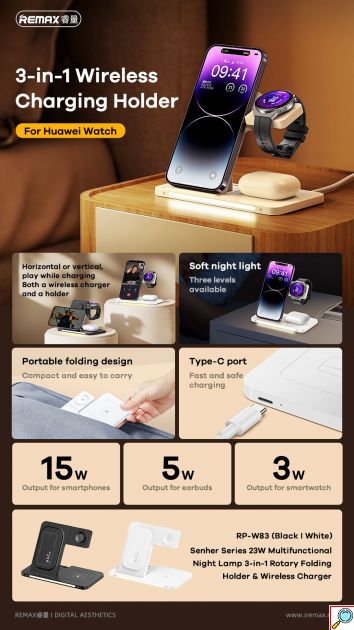 Περιστροφική Αναδιπλούμενη Βάση & Ασύρματος Φορτιστής με Λαμπτήρα Νύχτας 3 σε 1 - Remax Λευκό