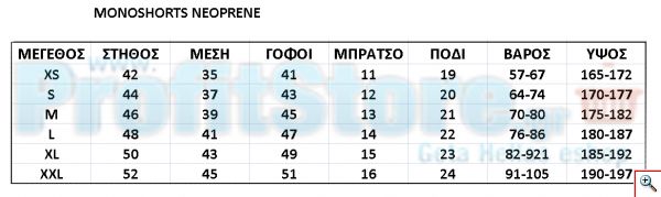 Στολή Κατάδυσης Monoshort Neoprene 3mm Xifias 0909
