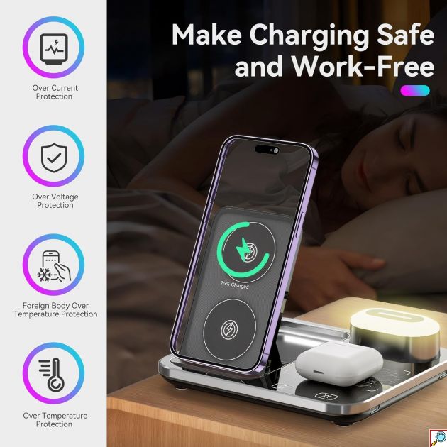 3 σε 1 Πολυλειτουργική Βάση Ασύρματης Φόρτισης Qi με Φως LED