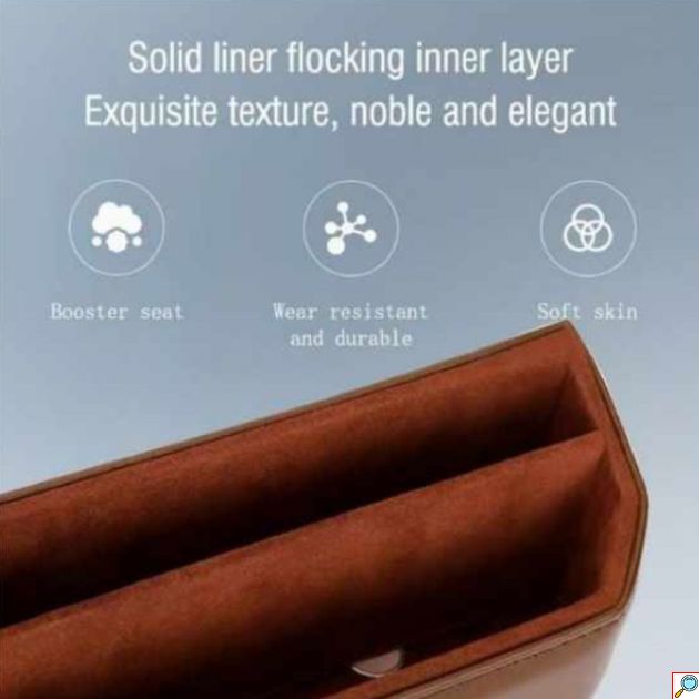 Πολυλειτουργική Θήκη Οργάνωσης Καθίσματος Αυτοκινήτου