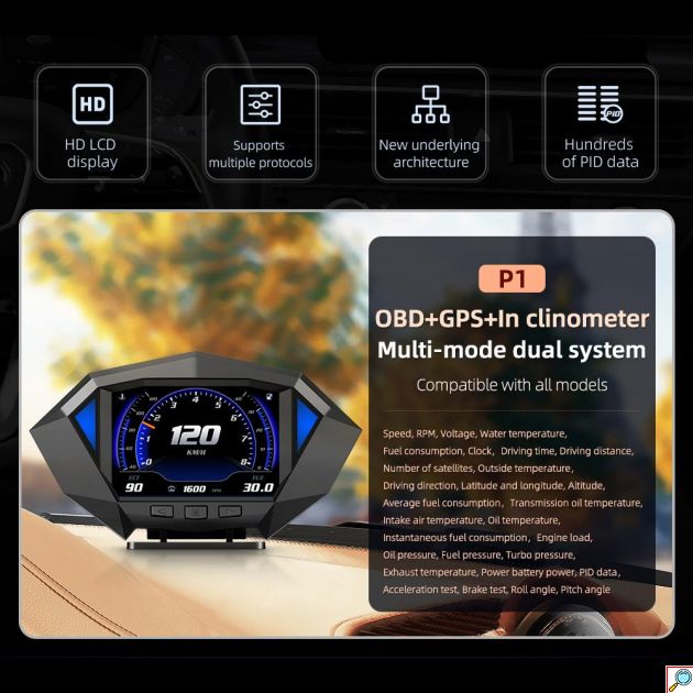 Πολυόργανο Αυτοκινήτου OBD2 με GPS, Ψηφιακό Ταχύμετρο και Μετρητή Κλίσης