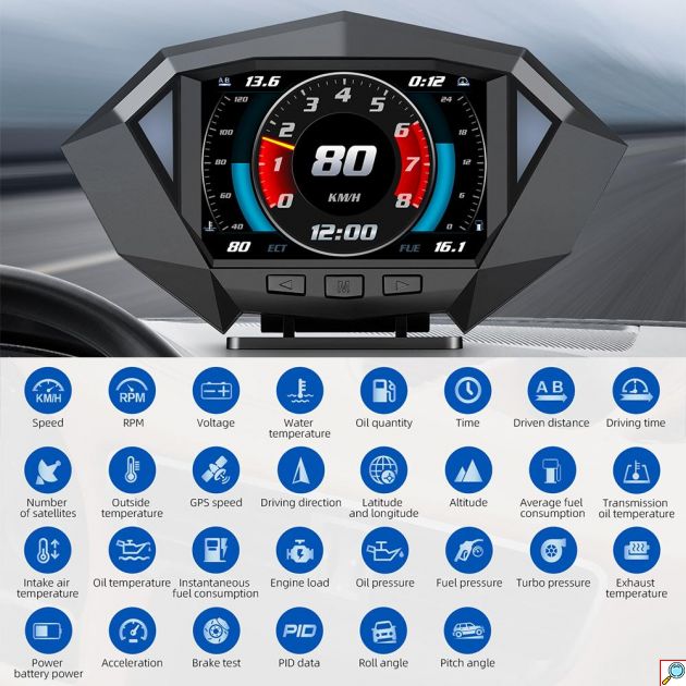 Πολυόργανο Αυτοκινήτου OBD2 με GPS, Ψηφιακό Ταχύμετρο και Μετρητή Κλίσης