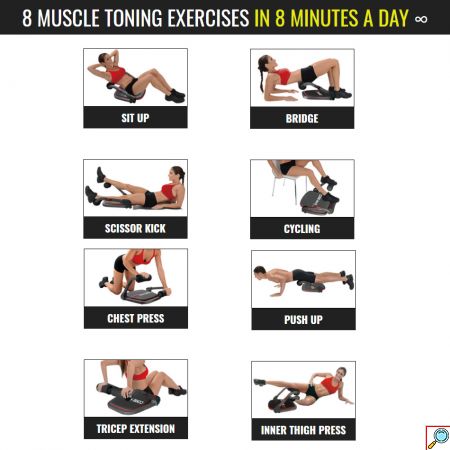 Πτυσσόμενο Πολυόργανο - Μηχάνημα 8 σε 1 Εκγύμνασης Κοιλιακών με 3 Επίπεδα Ρυθμιζόμενης Αντίστασης