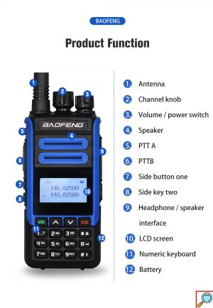 Ισχυρός Ασύρματος Πομποδέκτης 10W έως 10km UHF/VHF Dual Band 128 Κανάλια με Οθόνη, Φακό - Two Way Radio Tranceiver 
