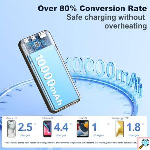 Power bank 10000mAh με 3 Καλώδια και Οθόνη LED Remax 