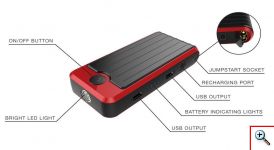 Power Bank USB JumpStarter Εκκινητής 400A 12000mAh - Φορτίζει από Κινητό μέχρι Αυτοκίνητο