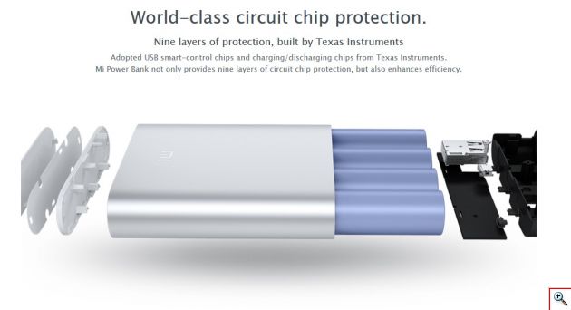 Υψηλής Απόδοσης & Ισχύος Power Bank 2,1A - Μπαταρία Φορτιστής 10.400mAh Mi 1040