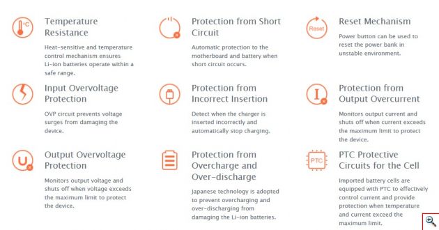 Υψηλής Απόδοσης & Ισχύος Power Bank 2,1A - Μπαταρία Φορτιστής 10.400mAh Mi 1040