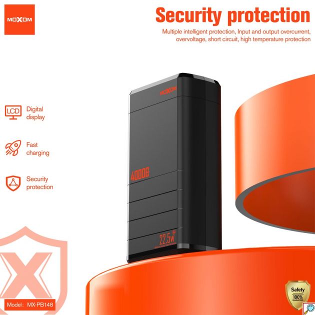 Powerbank 40000mAh 22,5W με Θύρα USB-A και 2 Θύρες USB-C - Moxom