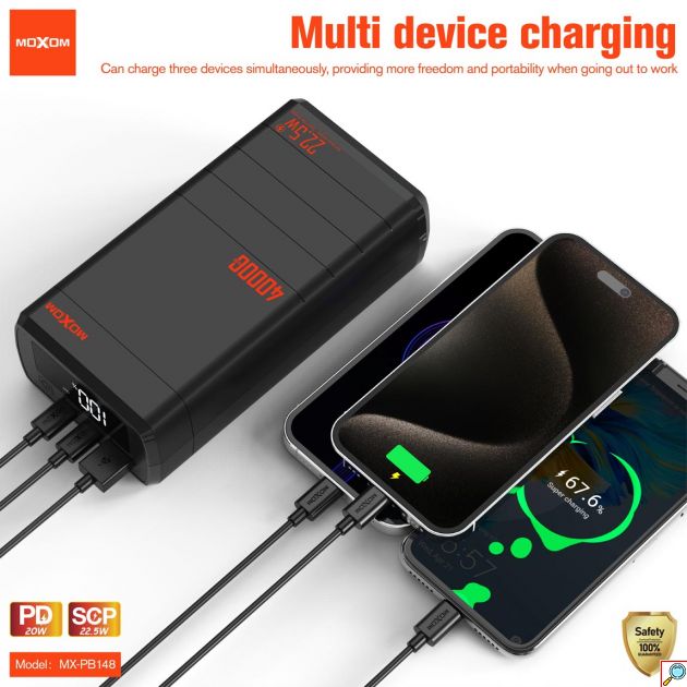 Powerbank 40000mAh 22,5W με Θύρα USB-A και 2 Θύρες USB-C - Moxom