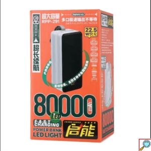 Remax 80.000mAh Powerbank Quick Fast Charging σε Λευκό Χρώμα