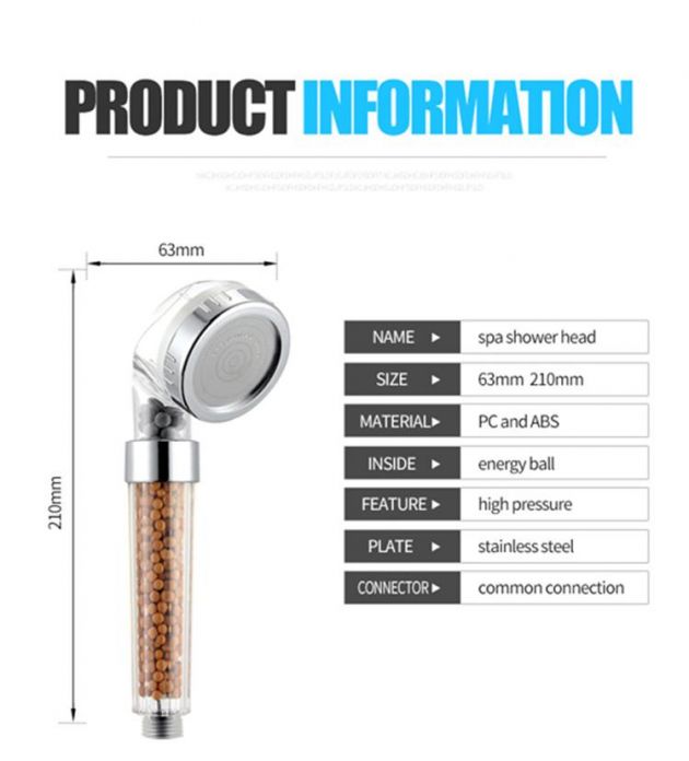 Τηλέφωνο Ντους Health Spa ECOSpray με Φίλτρο Αρνητικών Ιόντων & Κεφαλή Μασάζ γα έως 35% Οικονομία - SPA Healthy Water Shaving Shower Massage Head 