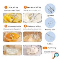 Επιτραπέζιος Ηλεκτρικός Αναδευτήρας Χειρός SOKANY 800W Inox- Μαύρο 