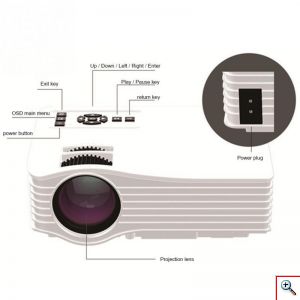 Φορητός Προβολέας Led Wifi Unic® & Μίρακας HD με HDMI, SD, USB