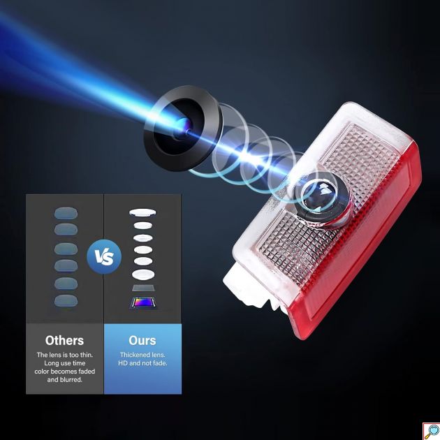 Προτζέκτορας Πόρτας Αυτοκινήτου με Λογότυπο Mercedes Benz