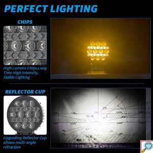 Προβολέας LED Στρόγγυλος Αυτοκινήτου Off Road 4″ 10LED