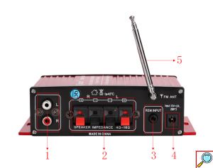 Kinter Mini Ραδιοενισχυτής - Ψηφιακή Συσκευή Αναπαραγωγής Ήχου με 2 Κανάλια & Τηλεκοντρόλ - Digital Audio Player 20W