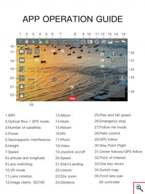 RC Drone Quadcopter SG906 PRO 2 GPS 5G WIFI FPV με 4K Camera & 3-Axis Gimbal – Μαύρο