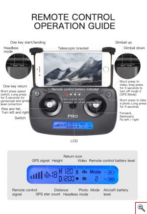 RC Drone Quadcopter SG906 PRO 2 GPS 5G WIFI FPV με 4K Camera & 3-Axis Gimbal – Μαύρο