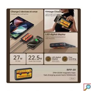 Φορητή Μπαταρία Φορτιστής Remax - Tape Fast Charging Power Bank 10000mAh 22.5W με 2 Θύρες USB-A Μαύρο
