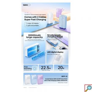 Power Bank 20000mAh PD20W και QC22.5W με Οθόνη και 2 Καλώδια Γρήγορης Φόρτισης σε Λευκό Χρώμα