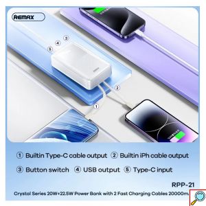 Power Bank 20000mAh PD20W και QC22.5W με Οθόνη και 2 Καλώδια Γρήγορης Φόρτισης σε Λευκό Χρώμα