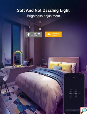 RGB LED Επιτραπέζιο Κυκλικό Φωτιστικό με Λειτουργία Μουσικής - Με Τηλεχειριστήριο, WiFi και App TUYA