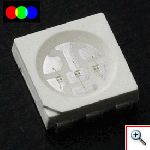 Σετ Αδιάβροχη Ταινία LED 5 μέτρων RGB 5050SMD 14,4W High Power 12V με τηλεχειριστήριο