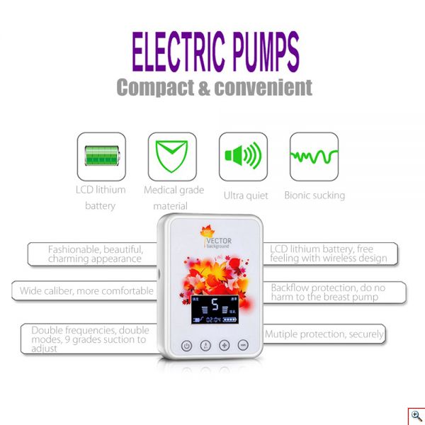 Ηλεκτρική Αντλία Θηλασμού - Electric Breastfeeding Pump Vector RH268