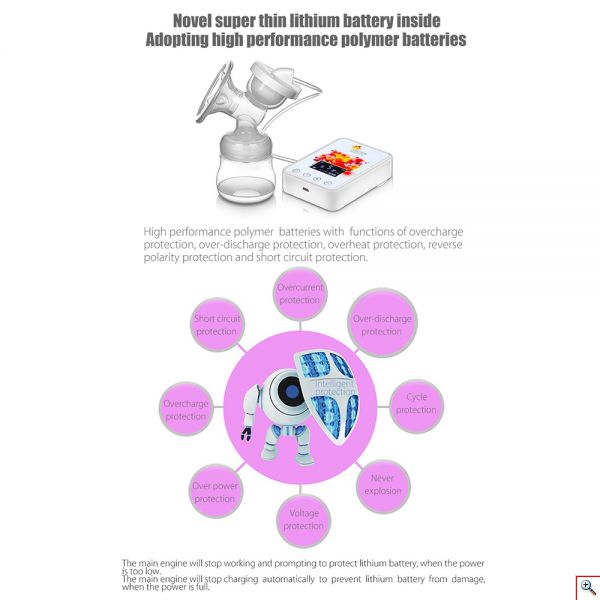 Ηλεκτρική Αντλία Θηλασμού - Electric Breastfeeding Pump Vector RH268